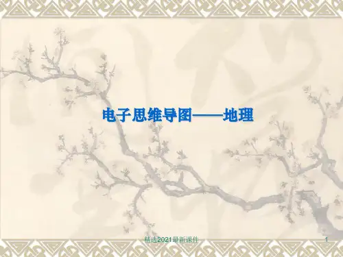 地理思维导图PPT课件