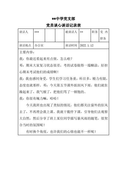 某中学党支部党员谈心谈话记录表2