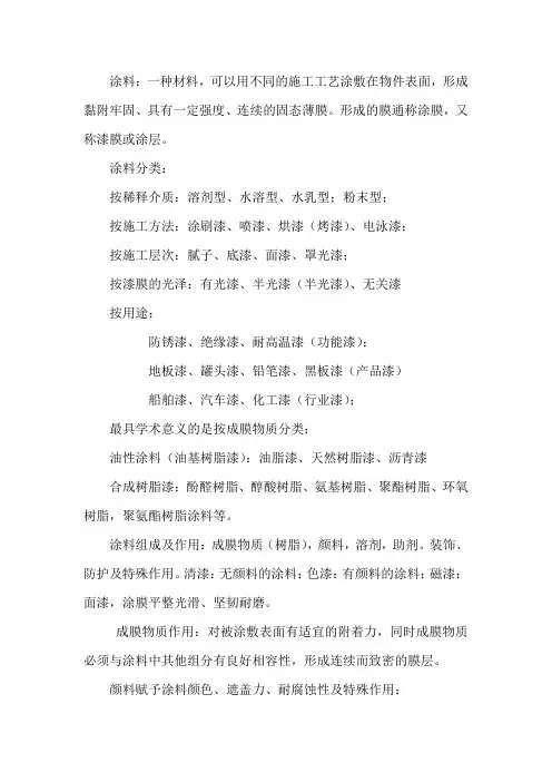 高分子化学与涂料-涂料复习提纲