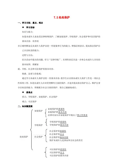 七年级思想品德下册 第七单元 法律护我 7.2 处处保护快乐学案 粤教版