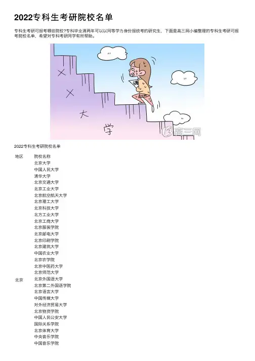 2022专科生考研院校名单