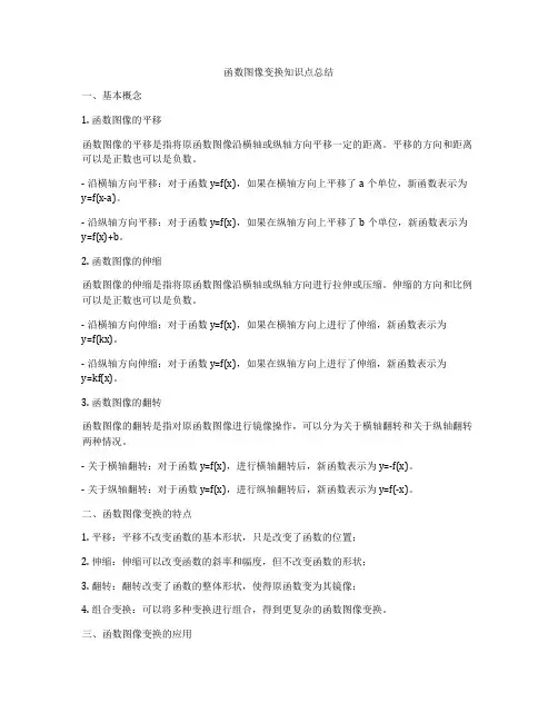 函数图像变换知识点总结