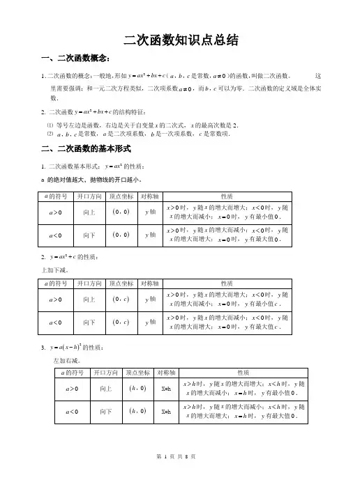 初三数学二次函数知识点总结