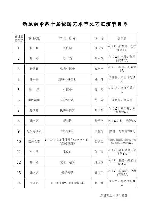 第十届校园艺术节文艺展演节目单