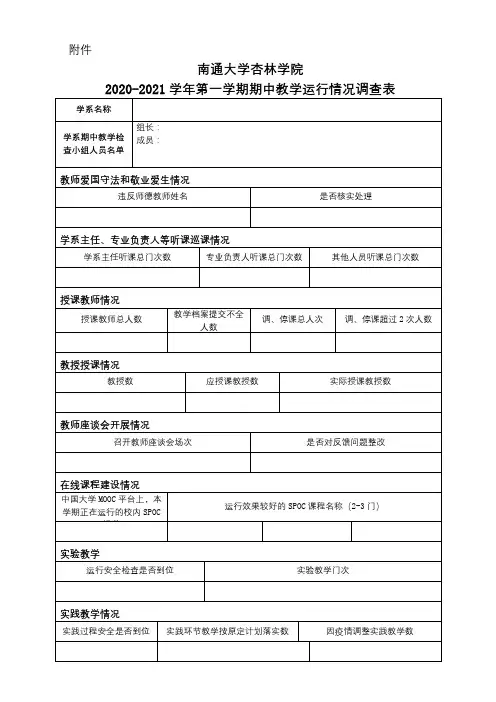 南通大学杏林学院2020-2021学年第一学期期中教学运行情况调查表【模板】