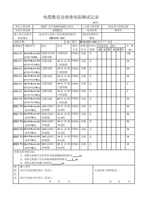 电缆敷设及绝缘电阻测试记录