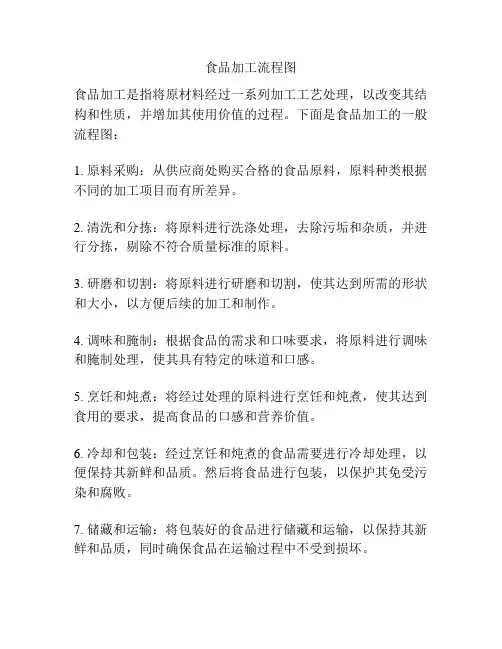 食品加工流程图