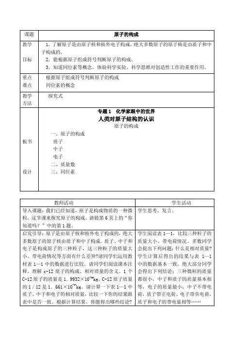 高中化学人类对原子结构的认识 (2)苏教版必修一