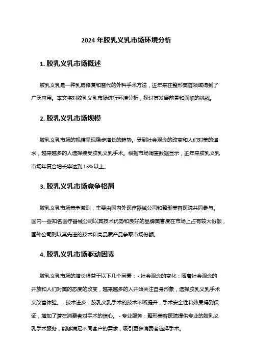 2024年胶乳义乳市场环境分析