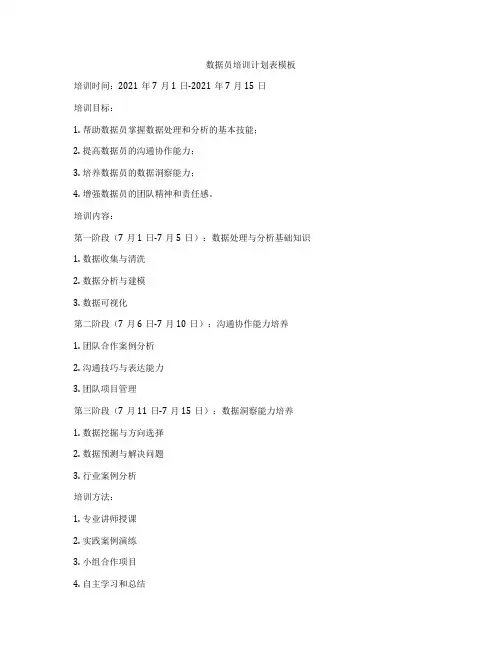 数据员培训计划表模板