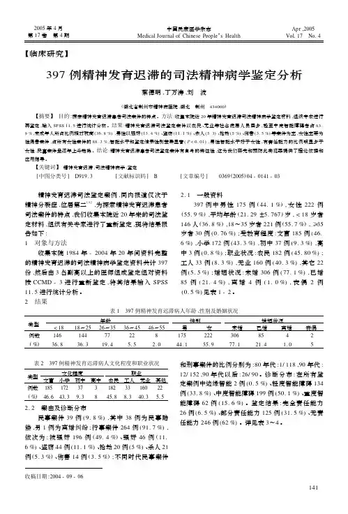 397 例精神发育迟滞的司法精神病学鉴定分析