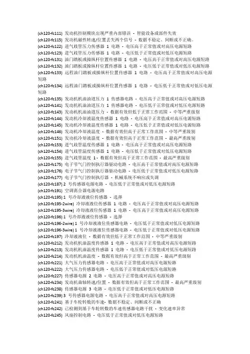 CUMMINS ISF 2.8维修故障帮助