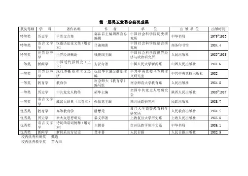 历届吴玉章奖金获奖成果
