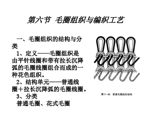 8第三章(毛圈组织) 纬编花色组织与圆机编织工艺