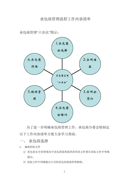 承包商管理流程工作内容清单