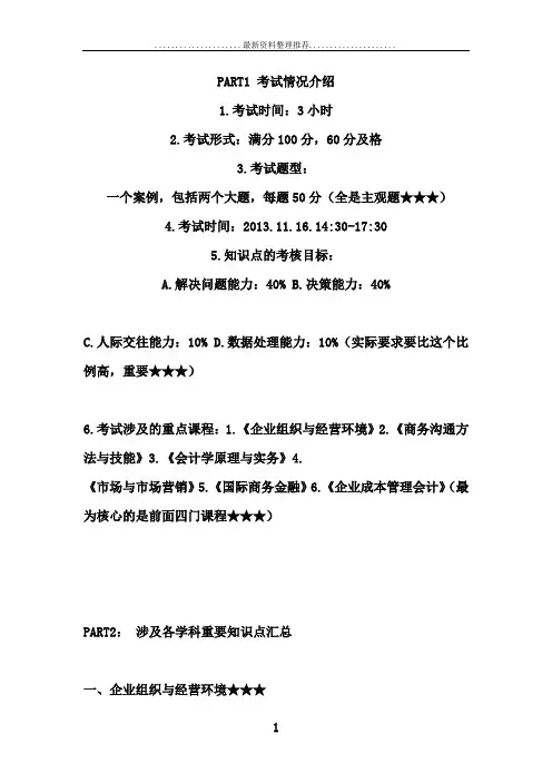 金融管理综合应用重点