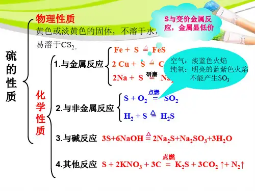 浓硫酸与金属反应的规律