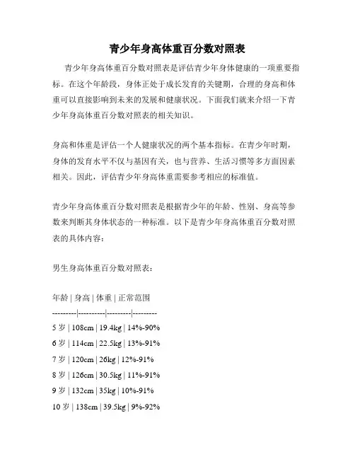 青少年身高体重百分数对照表