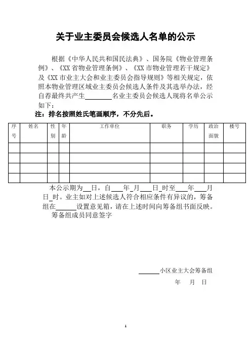 7关于业主委员会候选人名单的公示 