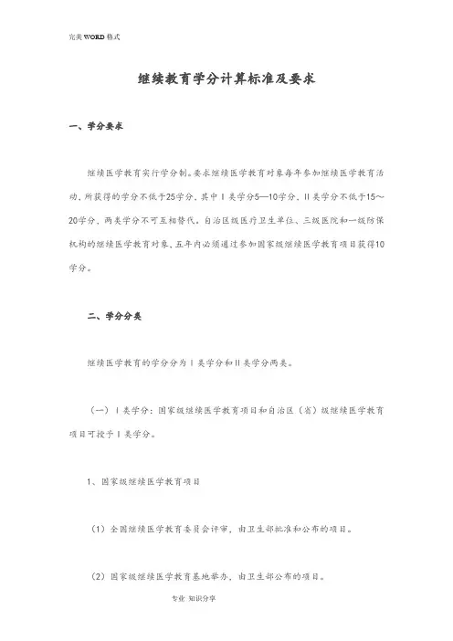 继续教育学分计算标准和要求(最新版)