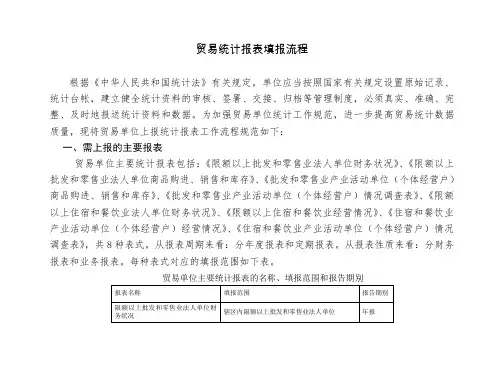 企业报送统计报表数据流程