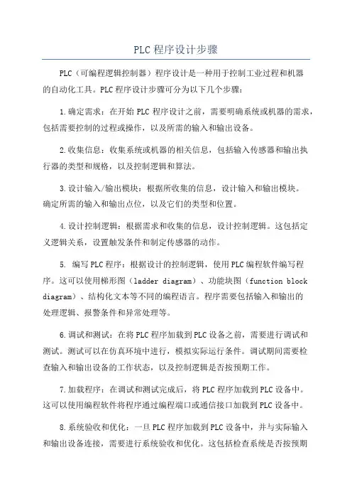 PLC程序设计步骤