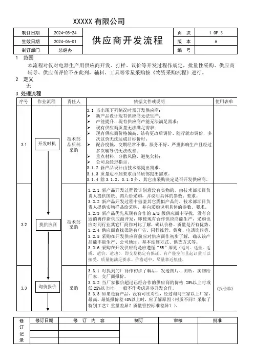 供应商开发流程(1)