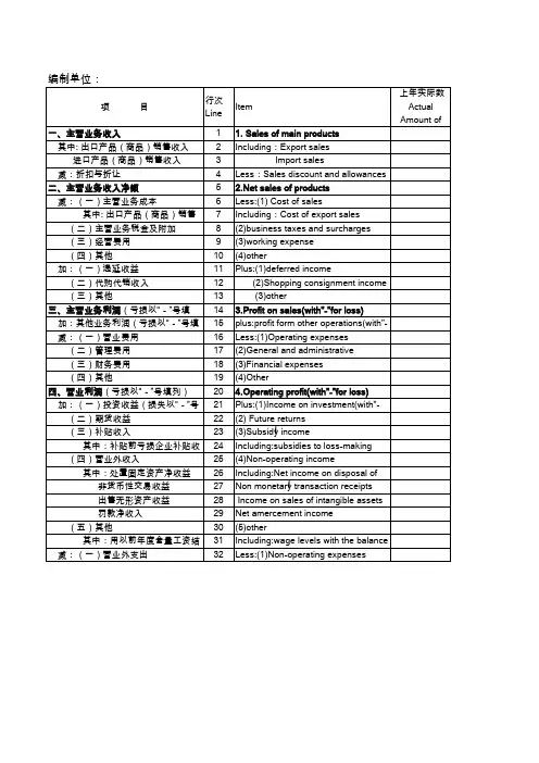 财务报表中英文(Finance statement)