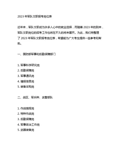 2023年军队文职报考岗位表