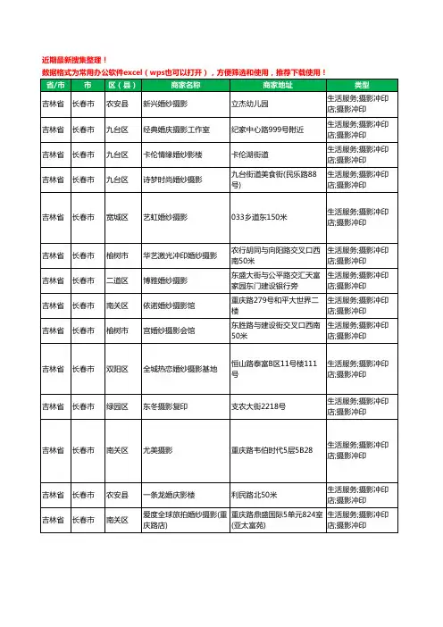 2020新版吉林省长春市婚纱摄影工商企业公司商家名录名单黄页联系号码地址大全184家