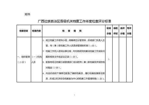 广西壮族自治区各级机关档案工作年度检查评分标准【模板】