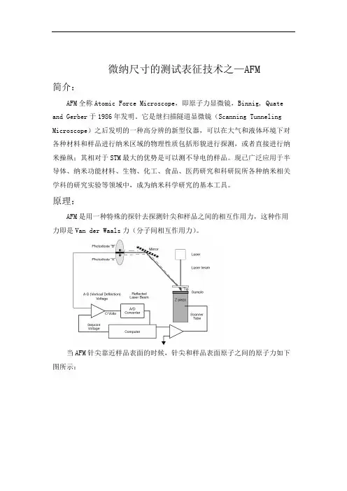 AFM简介解读