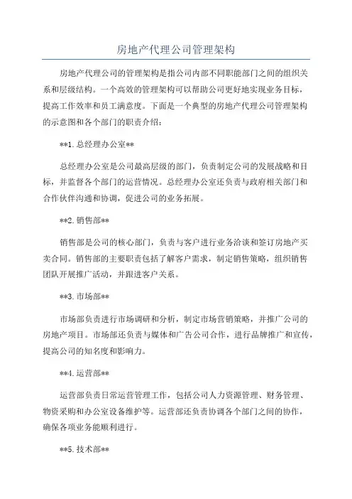 房地产代理公司管理架构