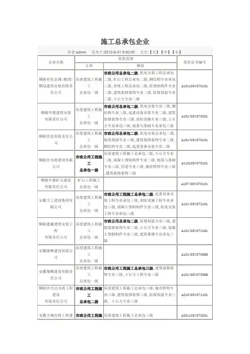 施工总承包企业