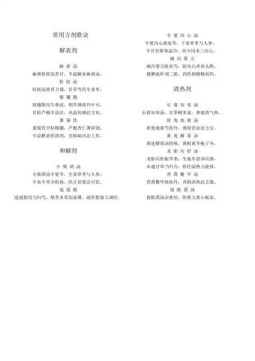 常用方剂歌