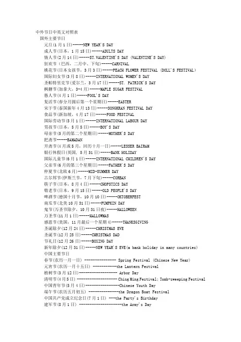 中外节日中英文对照表 
