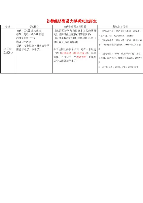 首都经济贸易大学会计参考书
