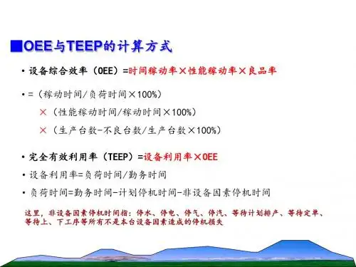 OEE计算公式