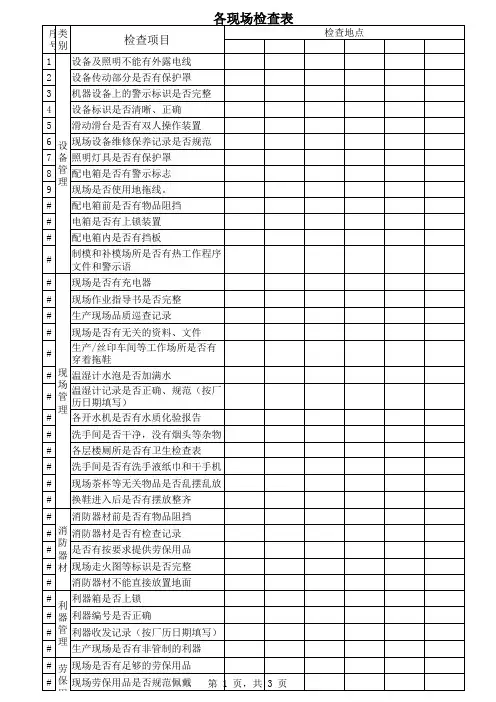 验厂前现场检查表