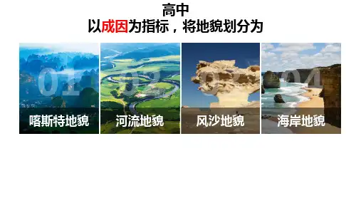 常见地貌类型(河流地貌)课件高一地理人教版必修1