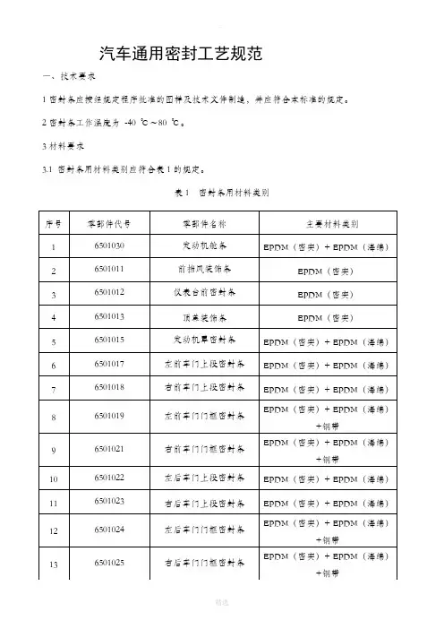 汽车通用密封工艺规范完整