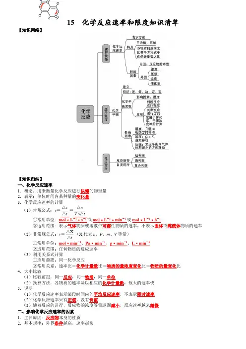 2023新高考化学总复习知识清单 15  化学反应速率和限度(通用版)