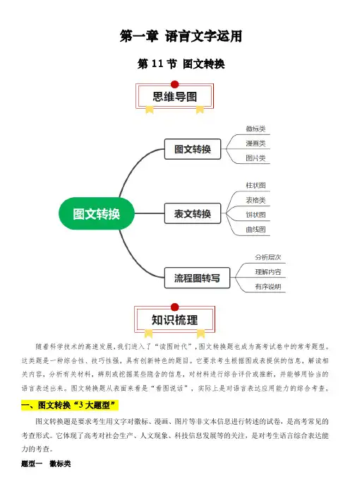 2024年全国高考语文一轮复习知识清单之 图文转换