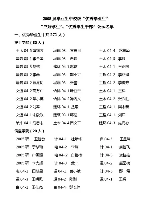 2008届毕业生中校级优秀毕业生.