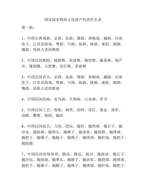 国家级非物质文化遗产代表性名录