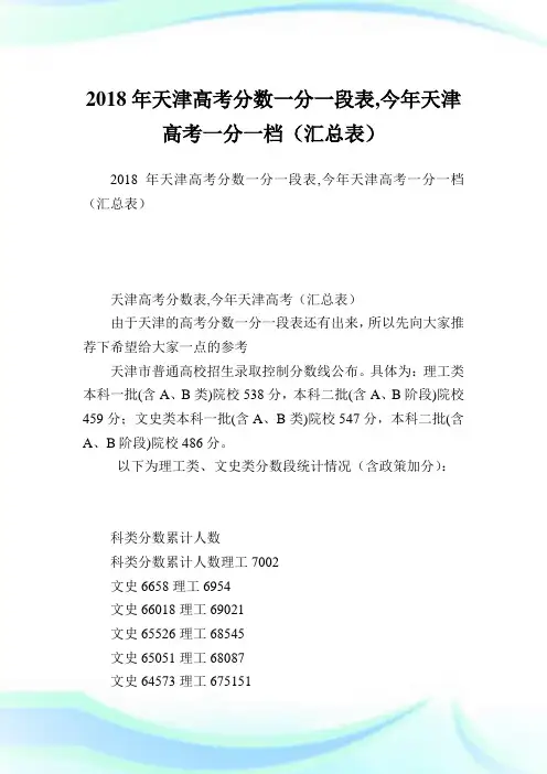 天津高考分数一分一段表,今天津高考一分一档(汇总表).doc