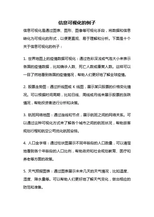 信息可视化的例子
