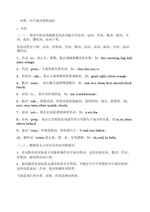 英语词类句子成分和构词法