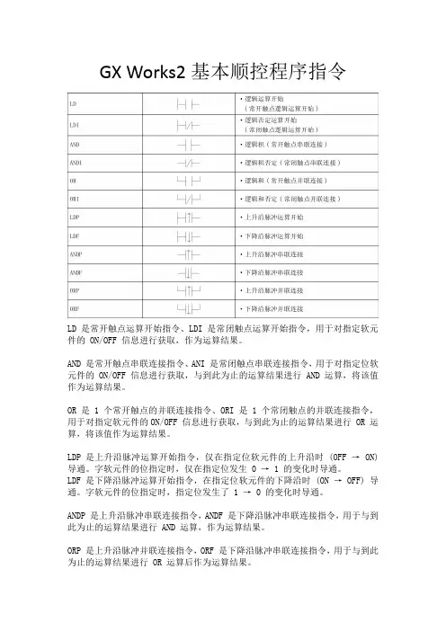 GX Works2基本顺控程序指令