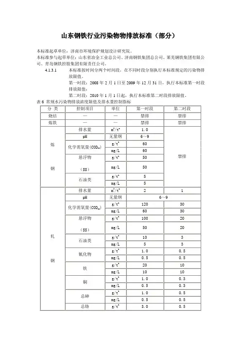 山东钢铁行业污染物排放标准